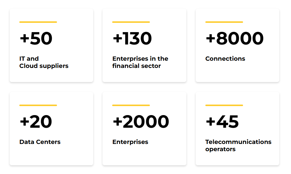 Digital Infrastructure