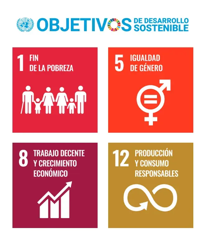 objetivos-desarrollo-sostenible